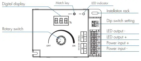 LEDYI-Lighting-V1-K-Rotary-LED-Dimmer-fig-1