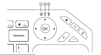 ClearTouch KB200 Dual Mode Wireless Keyboard FIG 1