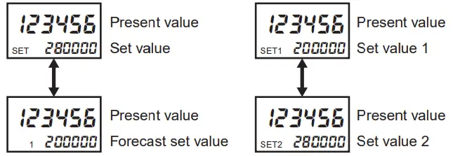 OMRON-H7CC-A-Digital-Counter-fig-20