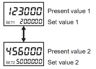OMRON-H7CC-A-Digital-Counter-fig-24