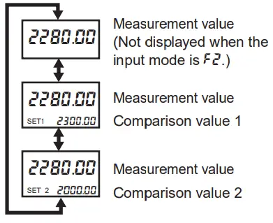 OMRON-H7CC-A-Digital-Counter-fig-25