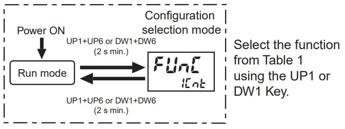 OMRON-H7CC-A-Digital-Counter-fig-7