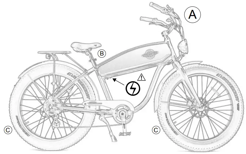 WILDSYDE Vintage E Cruisers Electric Bicycles - Quick Start Guide
