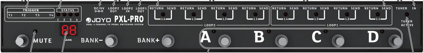 JOYO-PXL-Pro-Dual-4-Channel-FX-Pedal-Switching-System-image