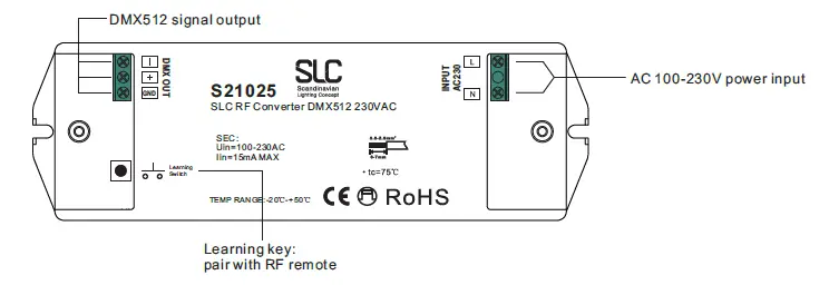 SLC DMX512 RF Converter 230VAC fig 1