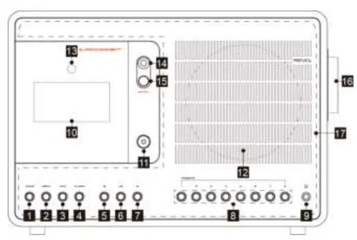 REVO B00GA0805G Internet DAB DAB+ and FM Digital Radio with Bluetooth Instruction Manual - Front View
