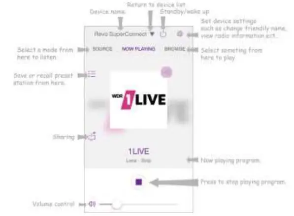 REVO B00GA0805G Internet DAB DAB+ and FM Digital Radio with Bluetooth Instruction Manual - Now playing screen is shown