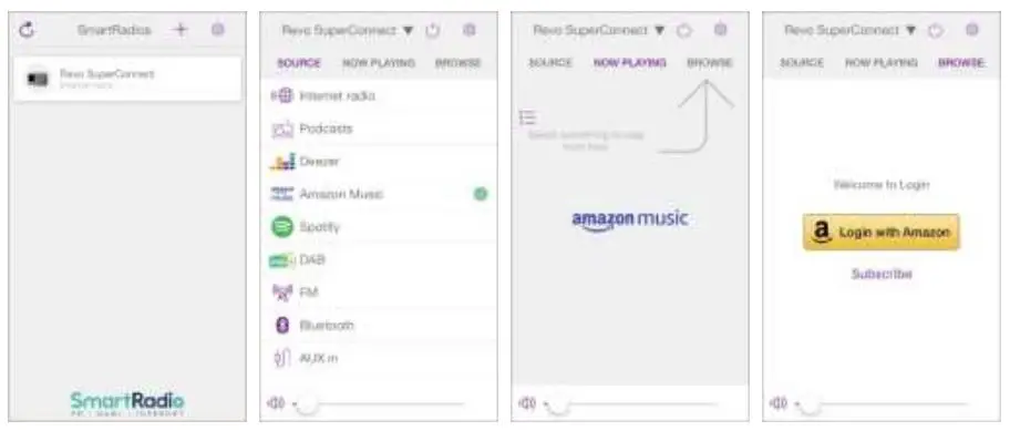 REVO B00GA0805G Internet DAB DAB+ and FM Digital Radio with Bluetooth Instruction Manual - Play Music via UNDOK App