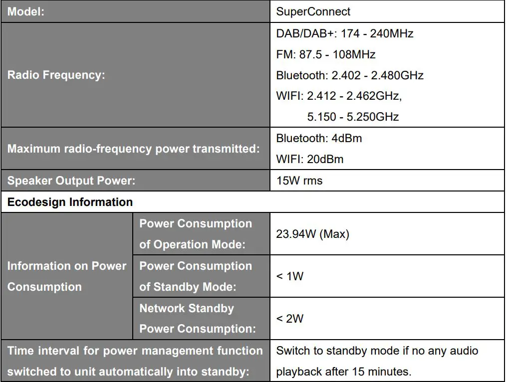 REVO B00GA0805G Internet DAB DAB+ and FM Digital Radio with Bluetooth Instruction Manual - SPECIFICATIONS