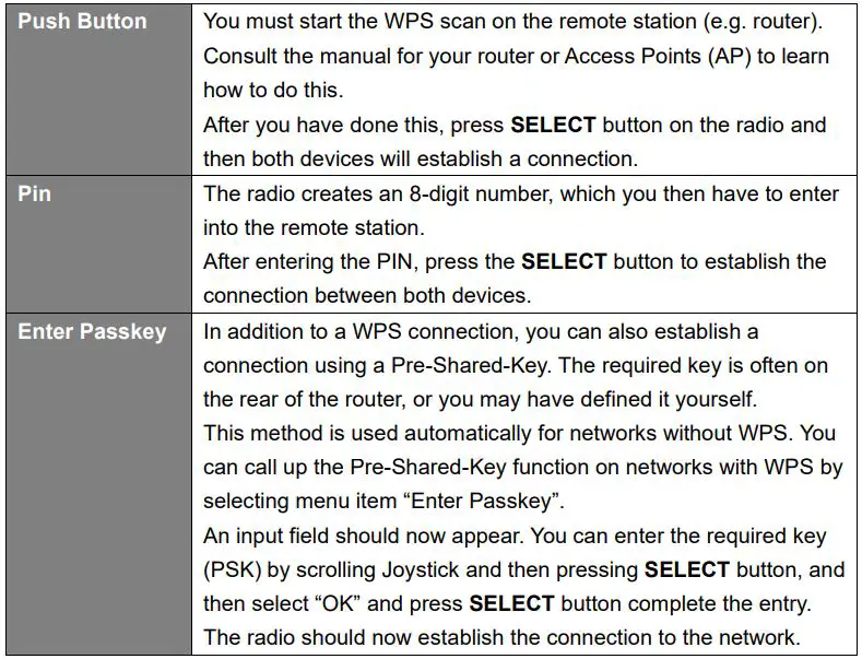 REVO B00GA0805G Internet DAB DAB+ and FM Digital Radio with Bluetooth Instruction Manual - Scroll Joystick and then press SELECT button to select a wireless network you wanted