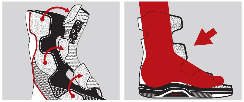 L4361- 00860001567618 Foot Defender-FIG3