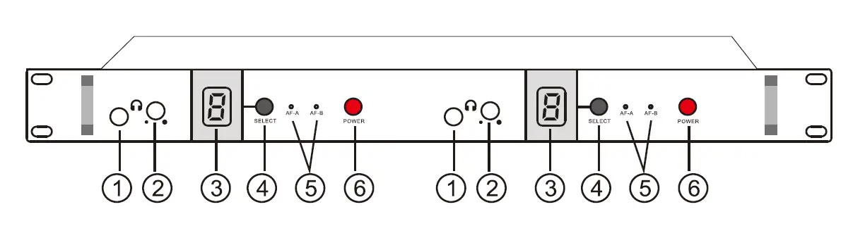 LCZ-SR2050-6-UHF-In-Ear-Monitor-System-fig-1
