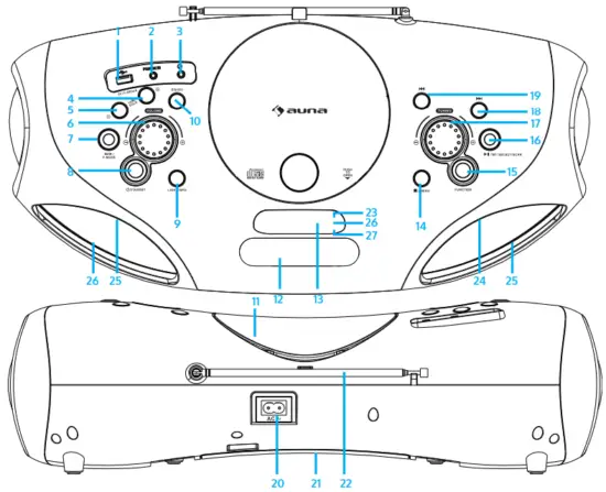 PRODUCT DESCRIPTION AND CONTROLS