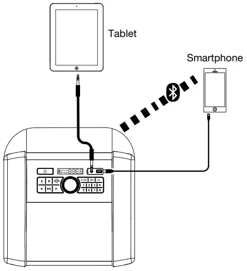 ION Pathfinder Bluetooth Speaker with Front