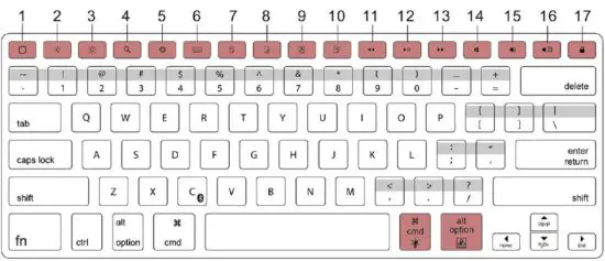 Gold-Cherry-A2232-Smart-Case-for-ipad-Pro-12.9-Inch-Pro-fig7