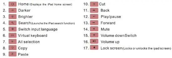 Gold-Cherry-A2232-Smart-Case-for-ipad-Pro-12.9-Inch-Pro-fig8