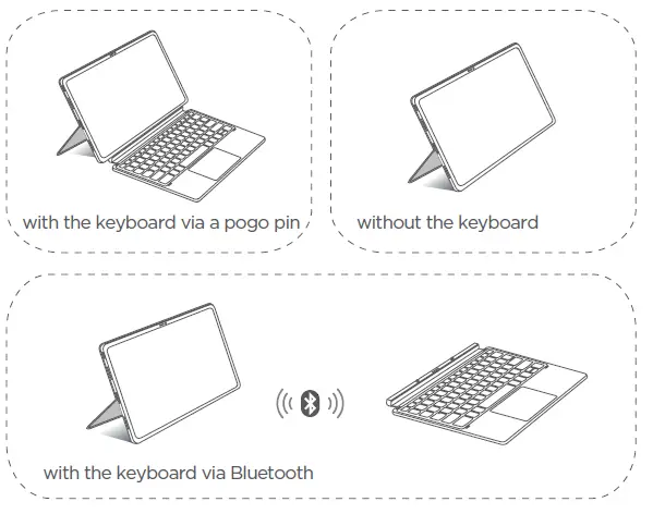 Lenovo P12 Tab Pro Keyboard- fig 3
