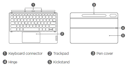 Lenovo P12 Tab Pro Keyboard