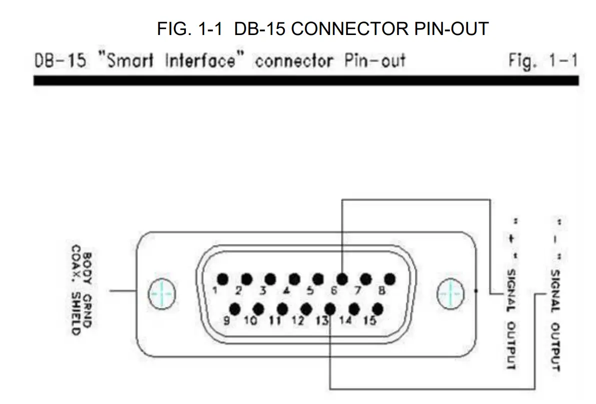 Db-15 Connector Pin-out