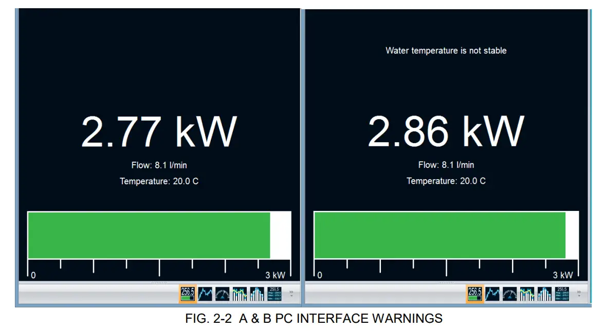 A & B Pc Interface Warnings