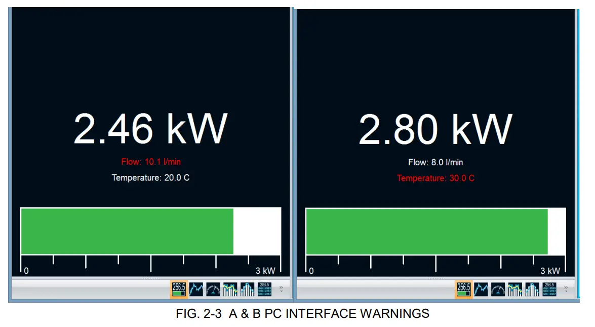 A & B Pc Interface Warnings