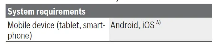 BOSCH GLI 18V-10000 C Professional Cordless Jobsite Light 13