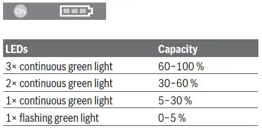 BOSCH GLI 18V-10000 C Professional Cordless Jobsite Light 15