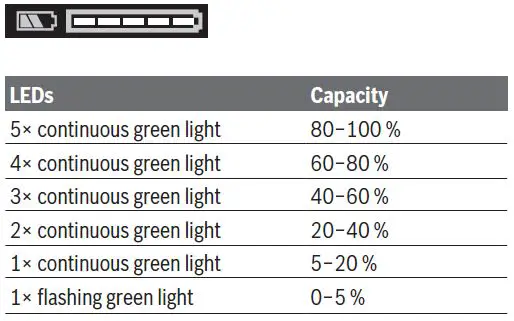 BOSCH GLI 18V-10000 C Professional Cordless Jobsite Light 16