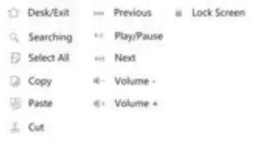 Shenzhen Weiyucheng Technology WY-030 Universal Bluetooth KB for Tablet 3