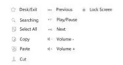 Shenzhen Weiyucheng Technology WY-030 Universal Bluetooth KB for Tablet 4