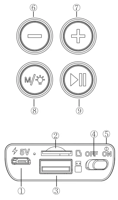 Guang AK132 BT SPEAKER TRAVEL - SLOT FUNCTION