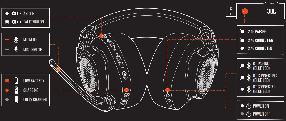 JBL Quantum 800 Wireless Headphone - LED Behaviours