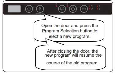 SHARP-QW-DX41F47EA-Dishwasher-FIG-18