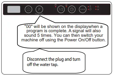 SHARP-QW-DX41F47EA-Dishwasher-FIG-20