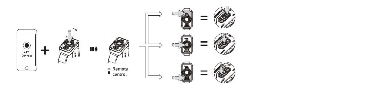 LEDLENSER-H19R-Signature-Bluetooth-Remote-Control-fig-1