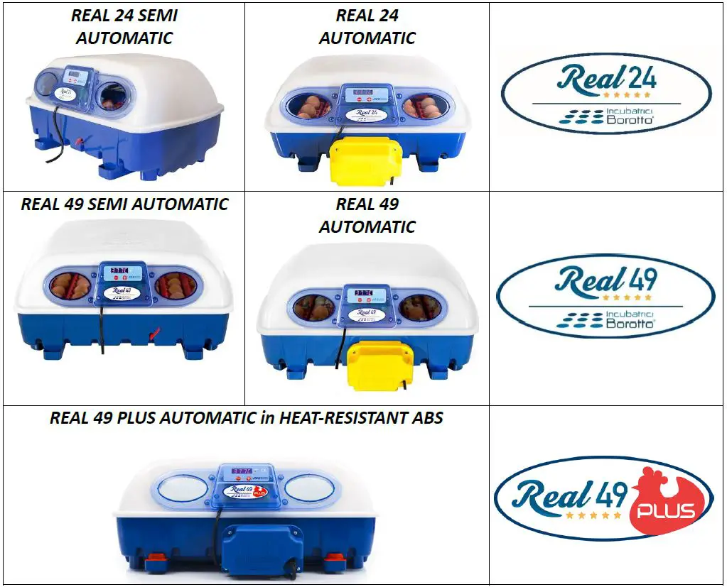 Borotto Real 24 Automatic Egg Incubator FIG 1