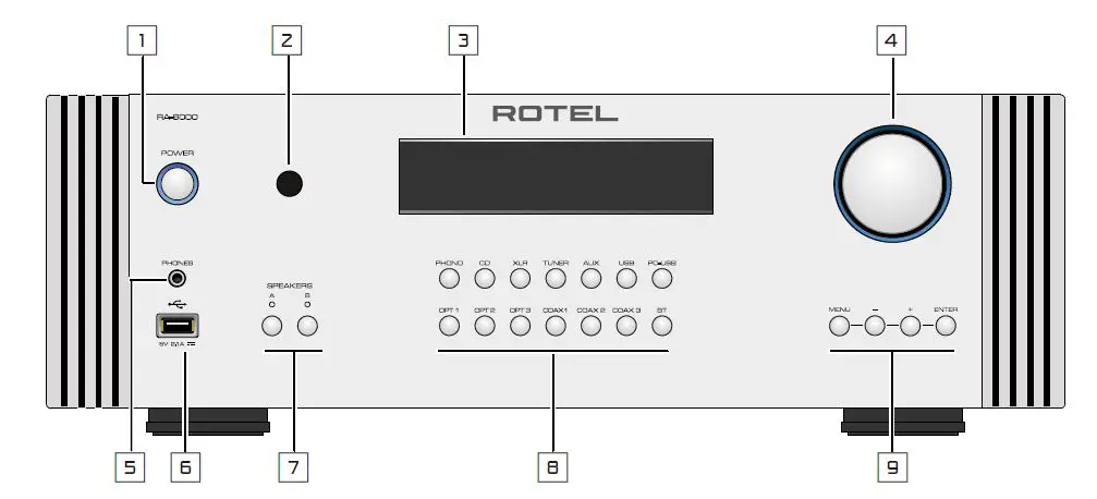 ROTEL RA-6000 Stereo Integrated Amplifier 3