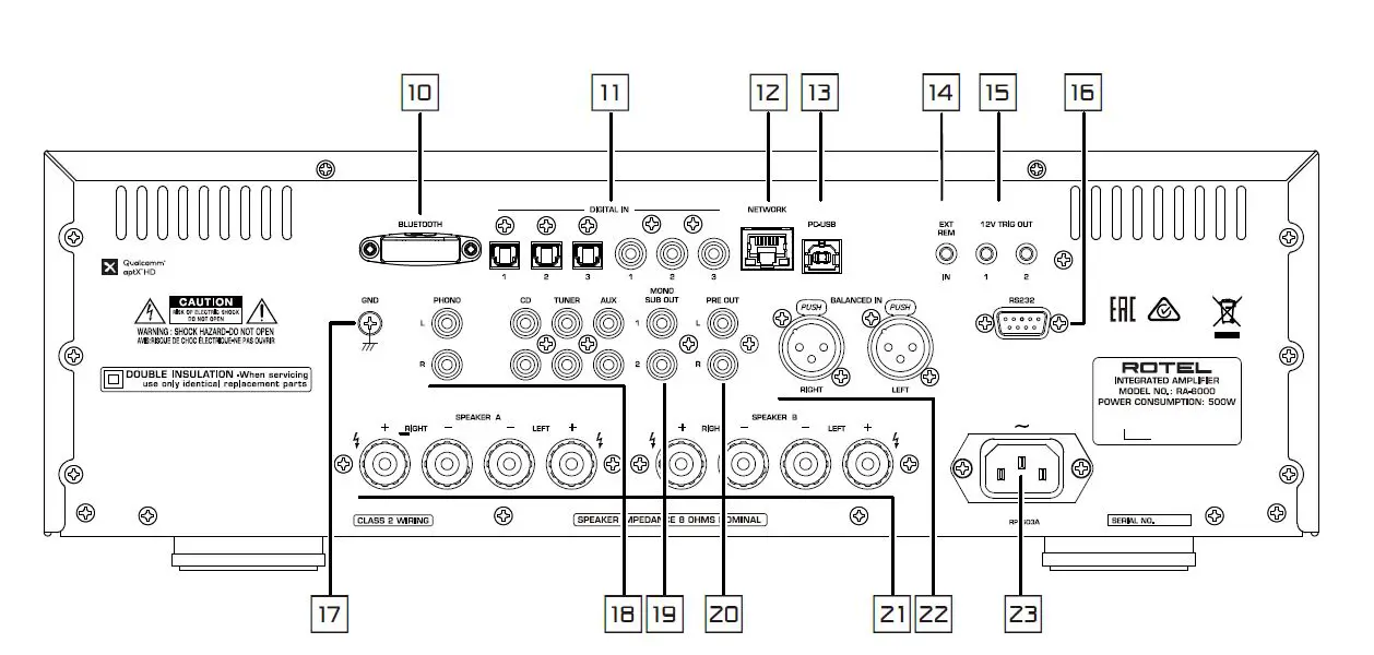 ROTEL RA-6000 Stereo Integrated Amplifier 4