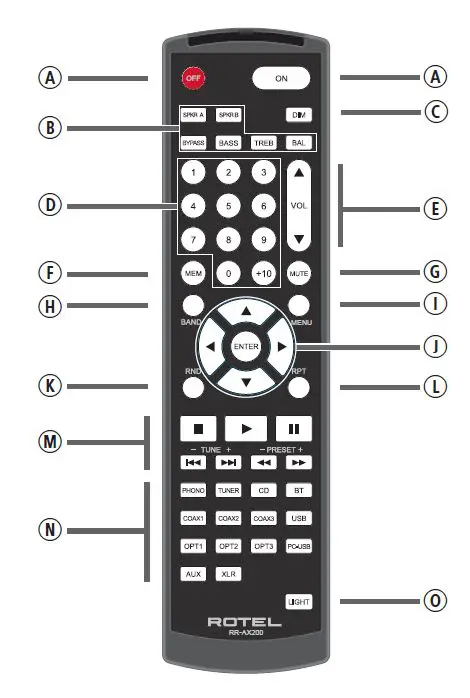 ROTEL RA-6000 Stereo Integrated Amplifier 5