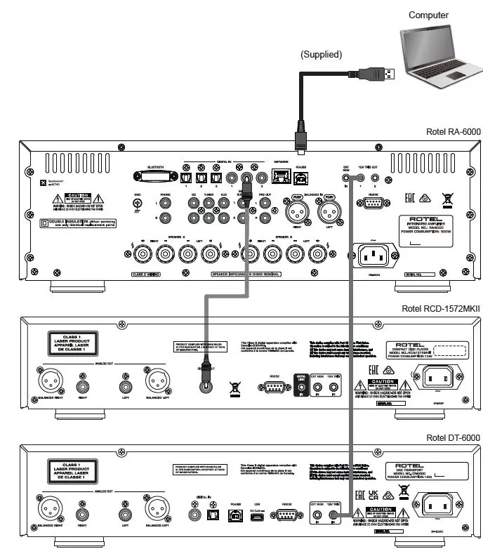 ROTEL RA-6000 Stereo Integrated Amplifier 7