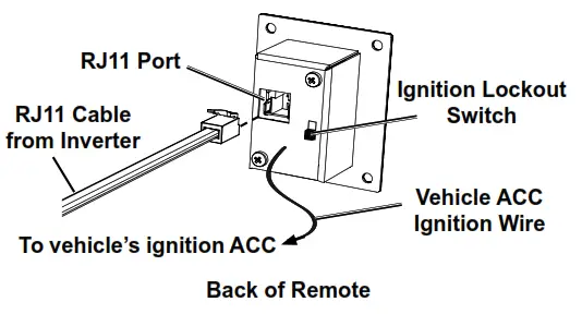 HARBOR FREIGHT 57273 Jupiter Pure 1000 Watt Pure Sine Wave Inverter - fig 3
