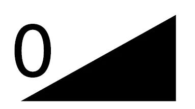 DREMEL SM20 SawMax Compact Circular Saw Tool Kit 04