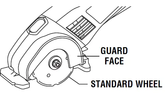 DREMEL SM20 SawMax Compact Circular Saw Tool Kit 24