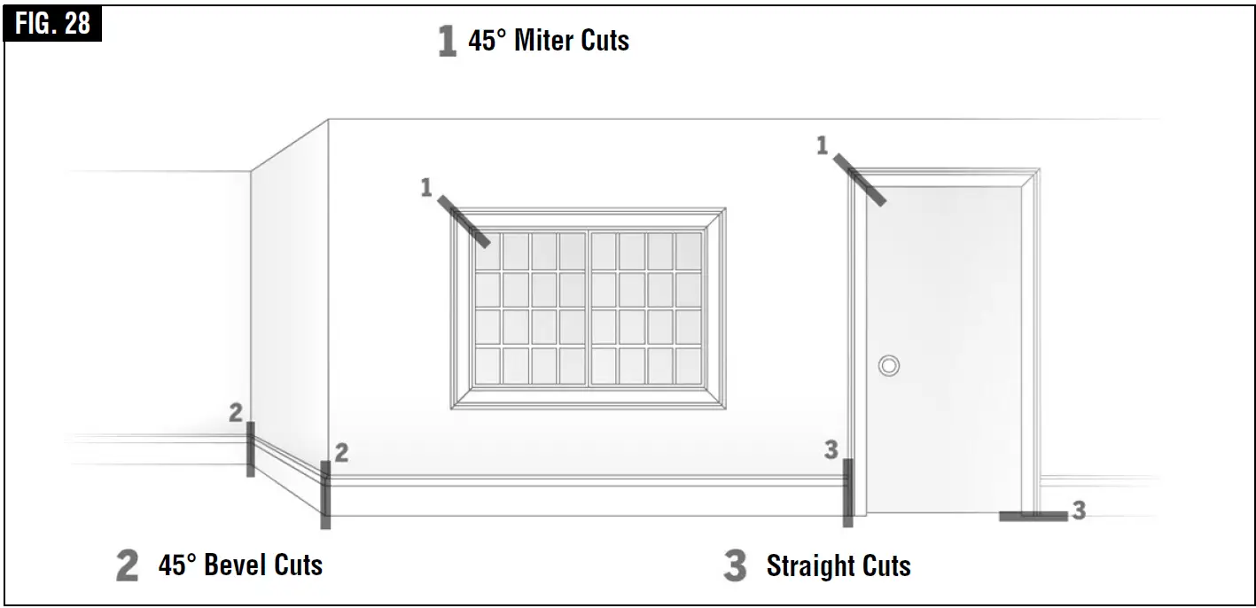 DREMEL SM20 SawMax Compact Circular Saw Tool Kit 48