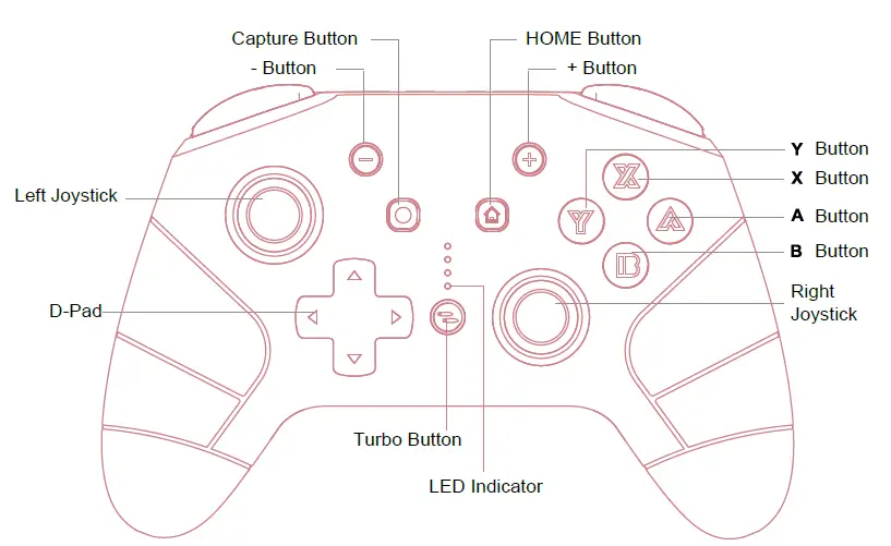 Mytrix MTNSPC-S01 Wireless Controller 1