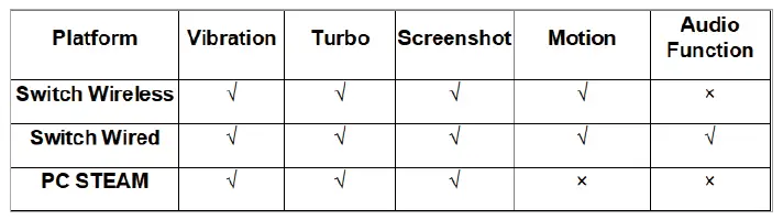 Mytrix MTNSPC-S01 Wireless Controller 12