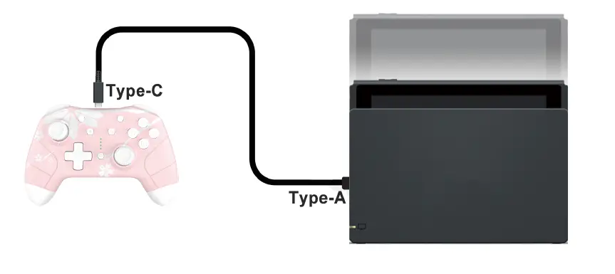 Mytrix MTNSPC-S01 Wireless Controller 5