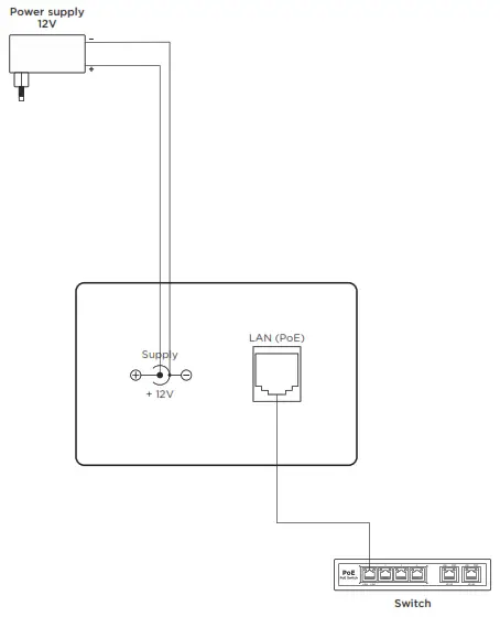Bas-IP Concierge Monitor AM-02 for IP Intercoms - fig1