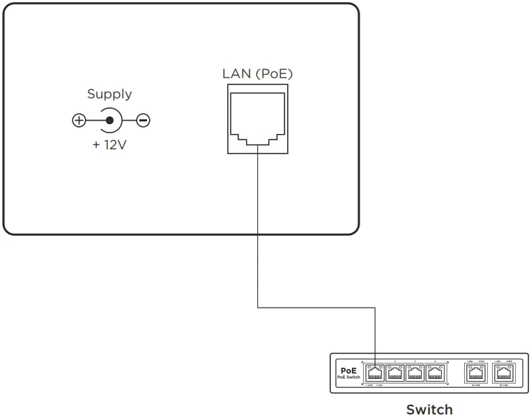 Bas-IP Concierge Monitor AM-02 for IP Intercoms - fig2