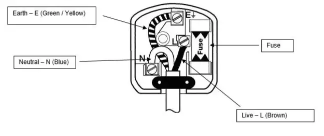 MeacoFan 1056P Air Circulator- fig 1